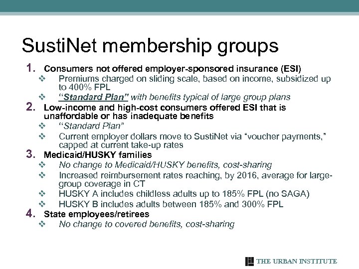 Susti. Net membership groups 1. Consumers not offered employer-sponsored insurance (ESI) v Premiums charged