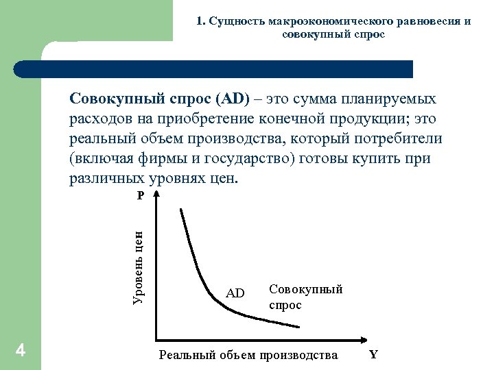 1. Сущность макроэкономического равновесия и совокупный спрос Совокупный спрос (AD) – это сумма планируемых