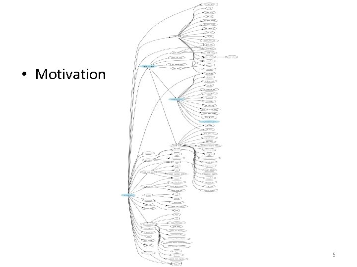 Background • Motivation 5 