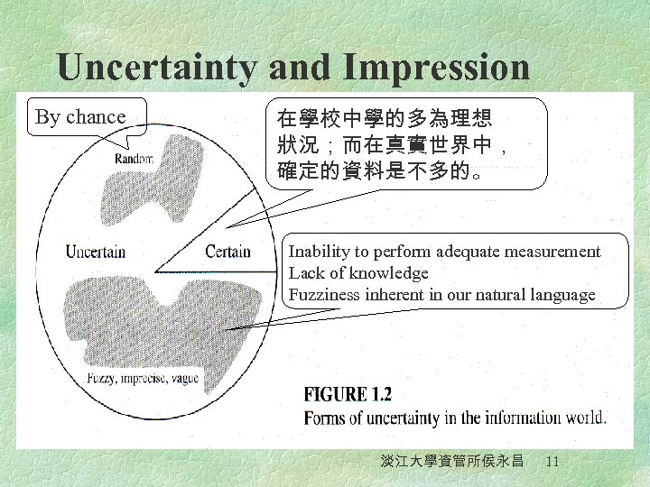 Uncertainty and Impression By chance 在學校中學的多為理想 狀況；而在真實世界中， 確定的資料是不多的。 Inability to perform adequate measurement Lack