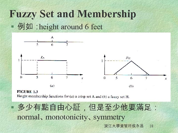 Fuzzy Set and Membership § 例如： height around 6 feet § 多少有點自由心証，但是至少他要滿足： normal、 monotonicity、