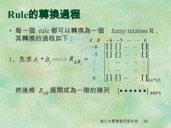 Rule的轉換過程 § 每一個 rule 都可以轉換為一個 其轉換的過程如下： fuzzy relation R， 1、先求 Ai * Bj ===>