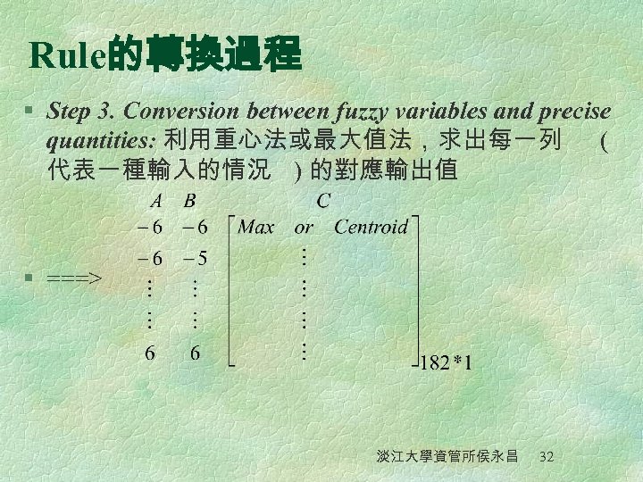 Rule的轉換過程 § Step 3. Conversion between fuzzy variables and precise quantities: 利用重心法或最大值法，求出每一列 ( 代表一種輸入的情況