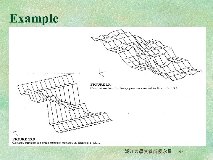 Example 淡江大學資管所侯永昌 35 