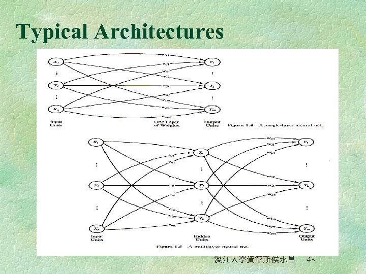 Typical Architectures 淡江大學資管所侯永昌 43 