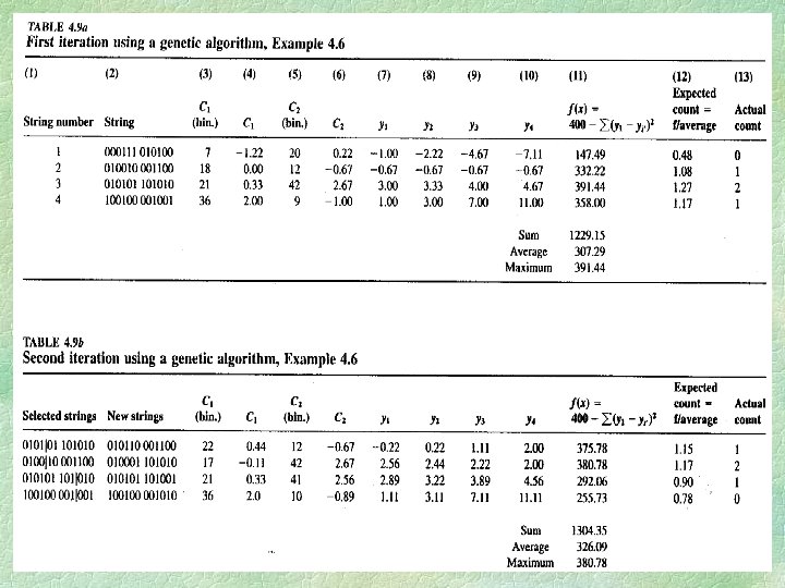 淡江大學資管所侯永昌 64 