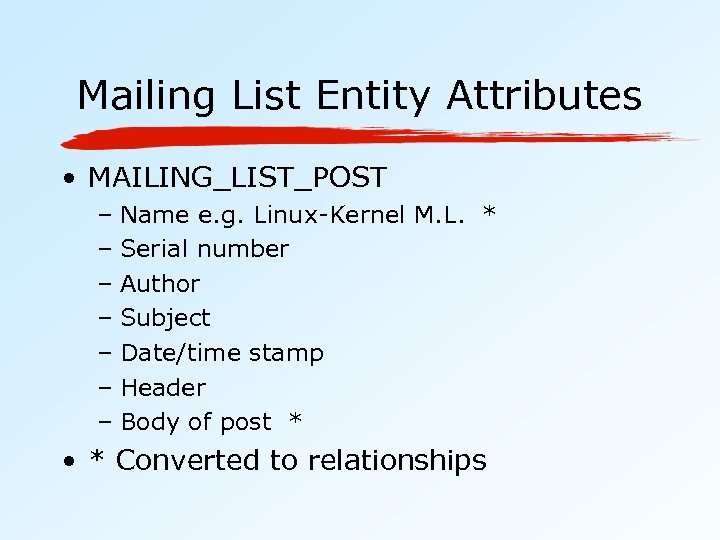 Mailing List Entity Attributes • MAILING_LIST_POST – Name e. g. Linux-Kernel M. L. *
