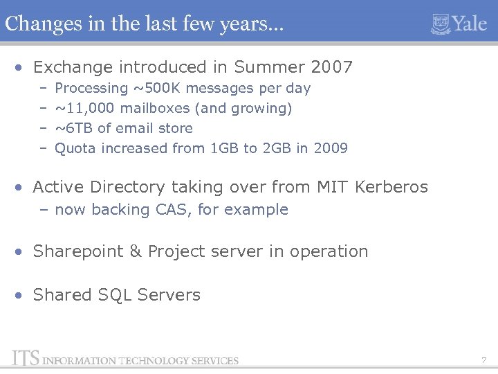 Changes in the last few years… • Exchange introduced in Summer 2007 – –