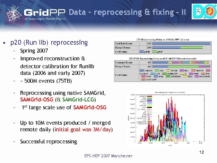 Data – reprocessing & fixing - II • p 20 (Run IIb) reprocessing –