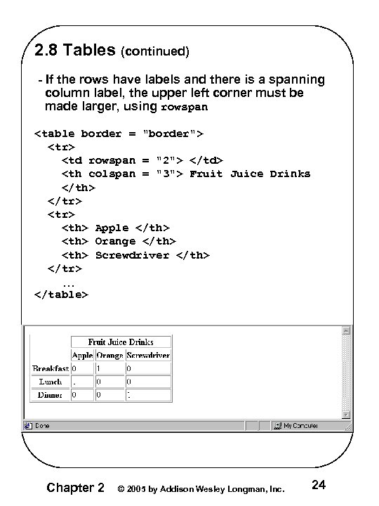 2. 8 Tables (continued) - If the rows have labels and there is a 2. 8 Tables (continued) - If the rows have labels and there is a