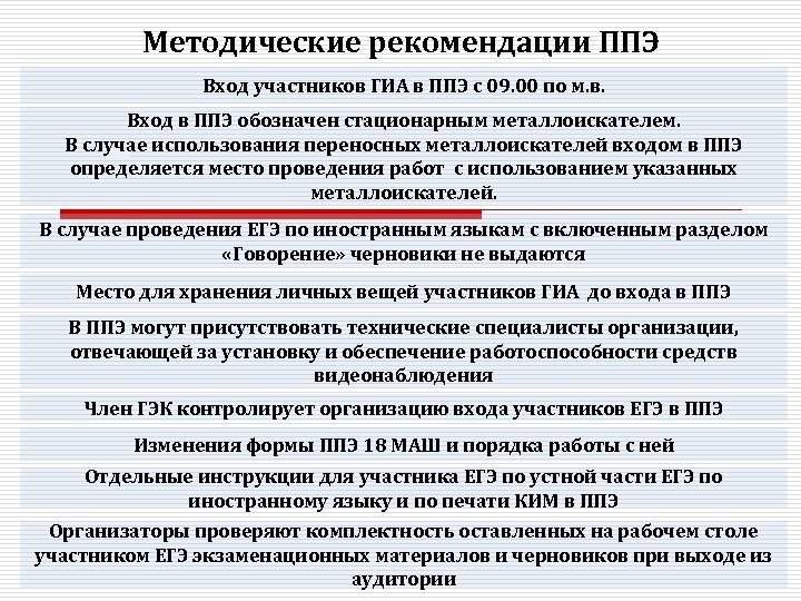 Методические рекомендации ППЭ Вход участников ГИА в ППЭ с 09. 00 по м. в.