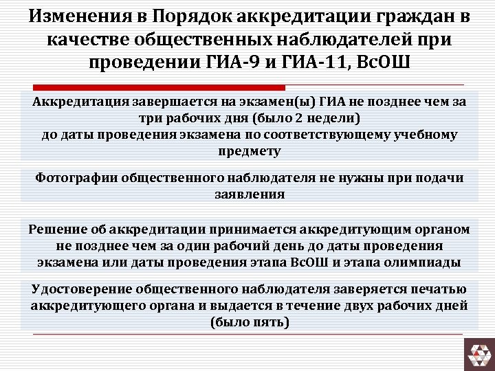 Аккредитация граждан в качестве общественных наблюдателей