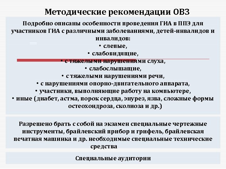 Методические рекомендации ОВЗ Подробно описаны особенности проведения ГИА в ППЭ для участников ГИА с