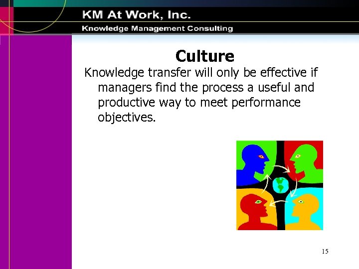 Culture Knowledge transfer will only be effective if managers find the process a useful