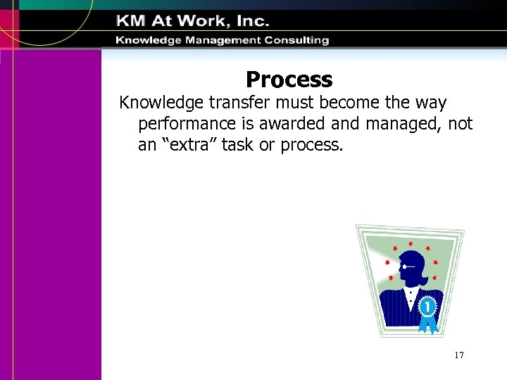 Process Knowledge transfer must become the way performance is awarded and managed, not an