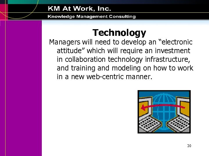 Technology Managers will need to develop an “electronic attitude” which will require an investment