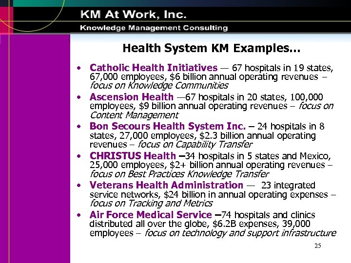 Health System KM Examples… • Catholic Health Initiatives — 67 hospitals in 19 states,