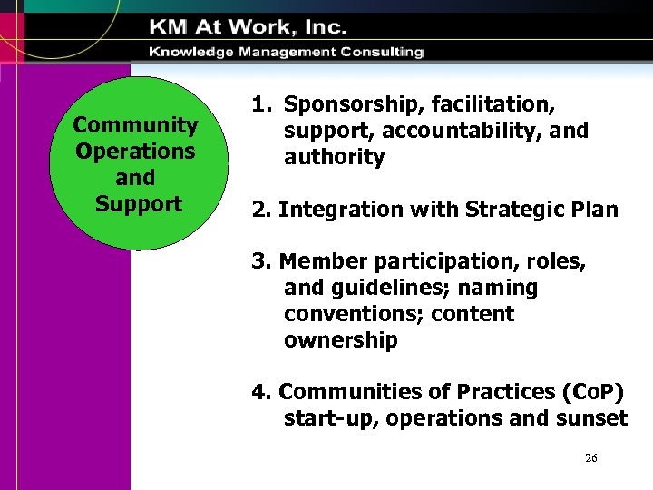 Community Operations and Support 1. Sponsorship, facilitation, support, accountability, and authority 2. Integration with