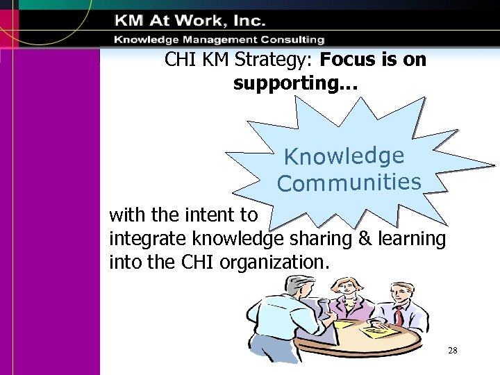 CHI KM Strategy: Focus is on supporting… Knowledge Communities with the intent to integrate