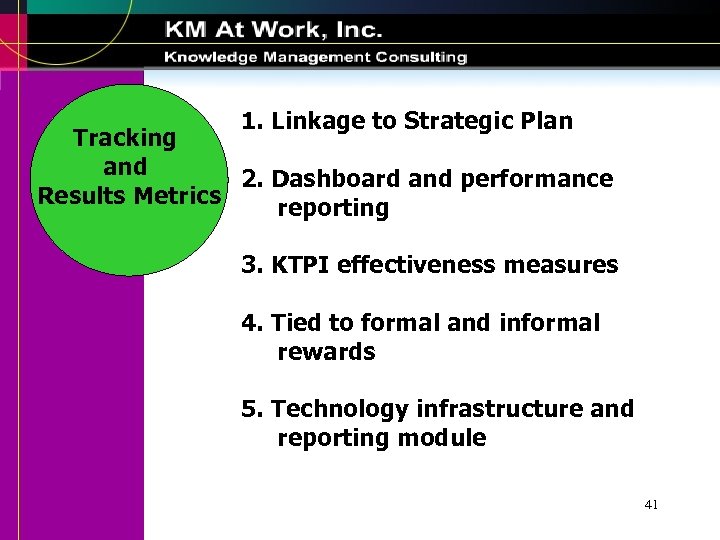 1. Linkage to Strategic Plan Tracking and 2. Dashboard and performance Results Metrics reporting