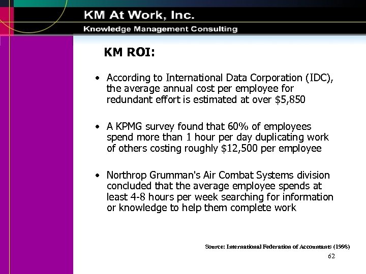 KM ROI: • According to International Data Corporation (IDC), the average annual cost per