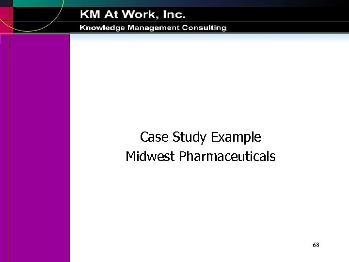 Case Study Example Midwest Pharmaceuticals 68 