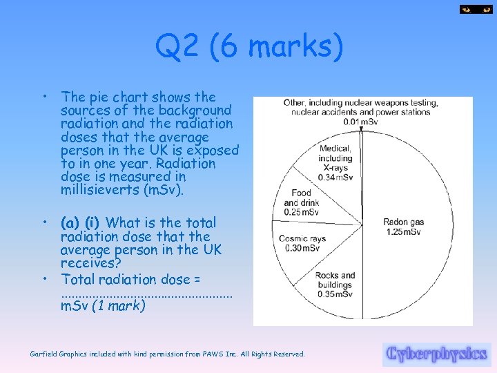 Q 2 (6 marks) • The pie chart shows the sources of the background
