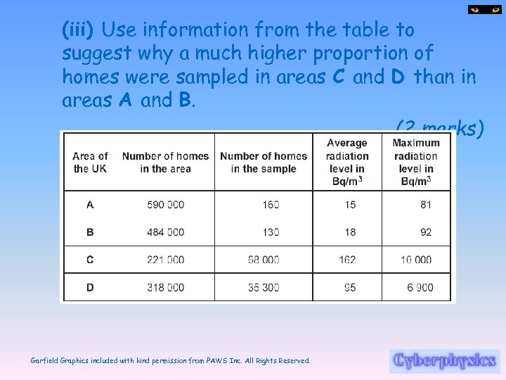 (iii) Use information from the table to suggest why a much higher proportion of