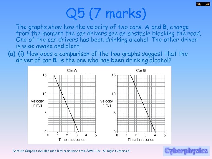 Q 5 (7 marks) The graphs show the velocity of two cars, A and