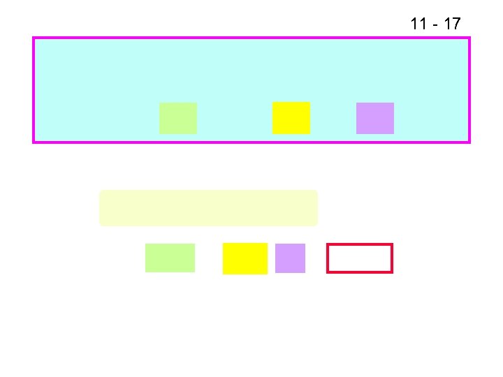 11 - 17 