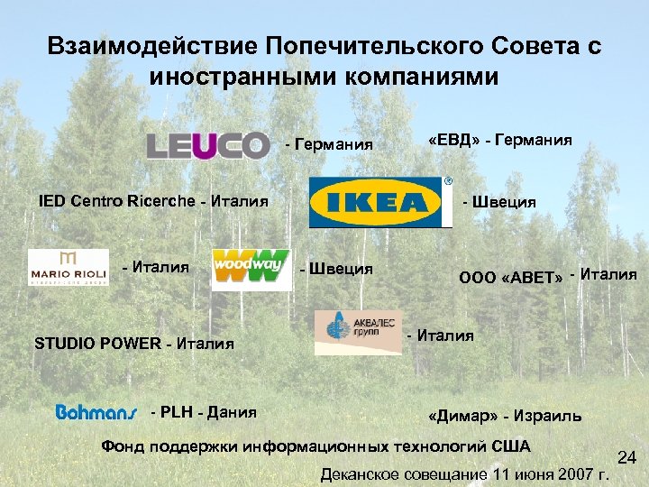 Взаимодействие Попечительского Совета с иностранными компаниями - Германия IED Centro Ricerche - Италия STUDIO