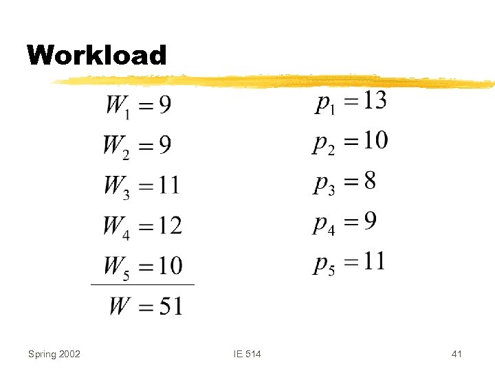 Workload Spring 2002 IE 514 41 