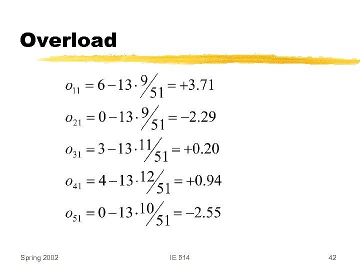 Overload Spring 2002 IE 514 42 