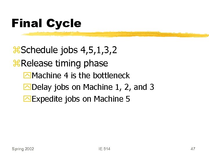 Final Cycle z. Schedule jobs 4, 5, 1, 3, 2 z. Release timing phase