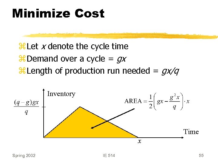 Minimize Cost z Let x denote the cycle time z Demand over a cycle