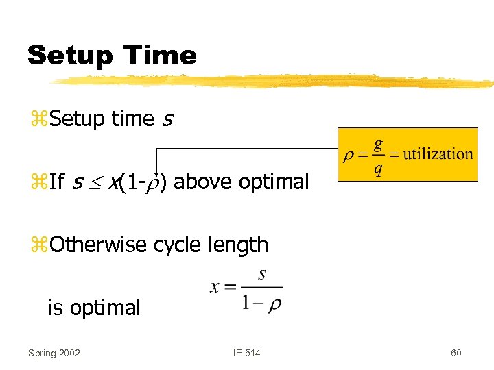 Setup Time z. Setup time s z. If s x(1 -r) above optimal z.