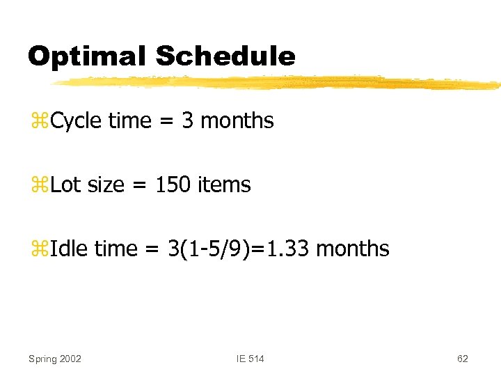 Optimal Schedule z. Cycle time = 3 months z. Lot size = 150 items