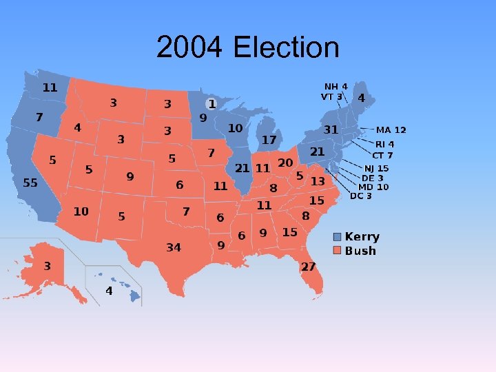 2004 Election 