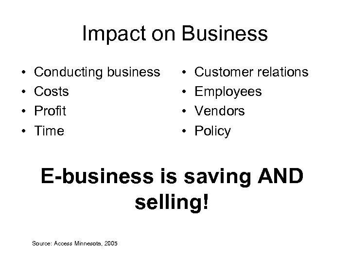 Impact on Business • • Conducting business Costs Profit Time • • Customer relations