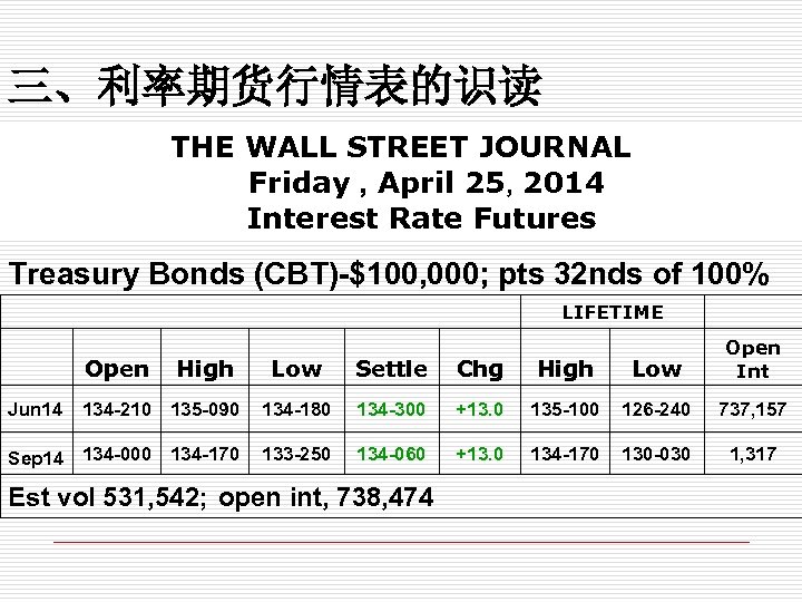 三、利率期货行情表的识读 THE WALL STREET JOURNAL Friday , April 25, 2014 Interest Rate Futures Treasury
