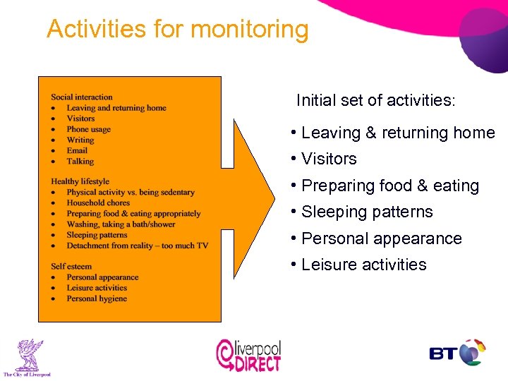 Activities for monitoring Initial set of activities: • Leaving & returning home • Visitors