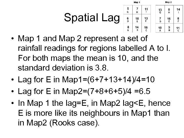Spatial Lag • Map 1 and Map 2 represent a set of rainfall readings