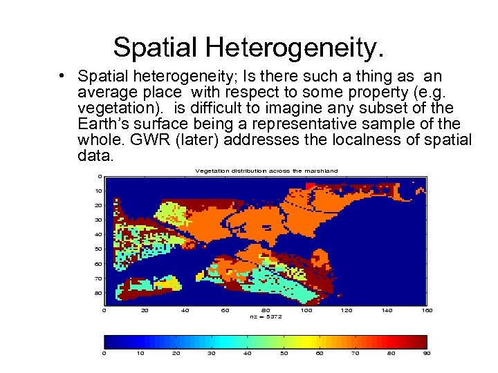 Spatial Heterogeneity. • Spatial heterogeneity; Is there such a thing as an average place