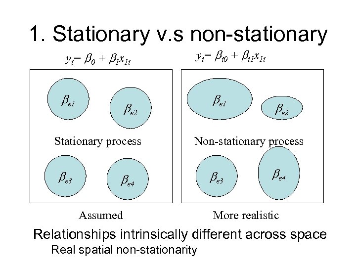 1. Stationary v. s non-stationary yi= 0 + 1 x 1 i e 1