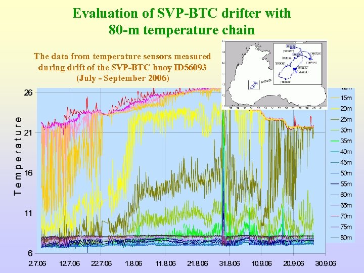 Evaluation of SVP-BTC drifter with 80 -m temperature chain The data from temperature sensors