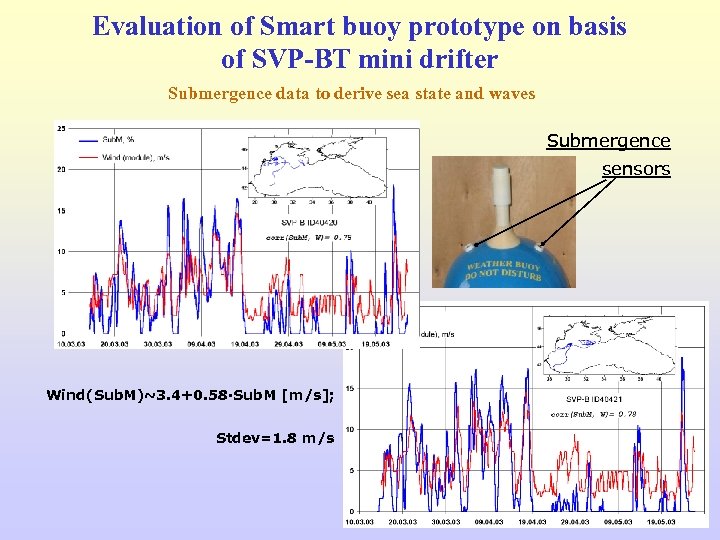 Evaluation of Smart buoy prototype on basis of SVP-BT mini drifter Submergence data to
