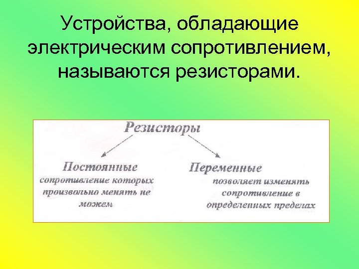 Устройства, обладающие электрическим сопротивлением, называются резисторами. 