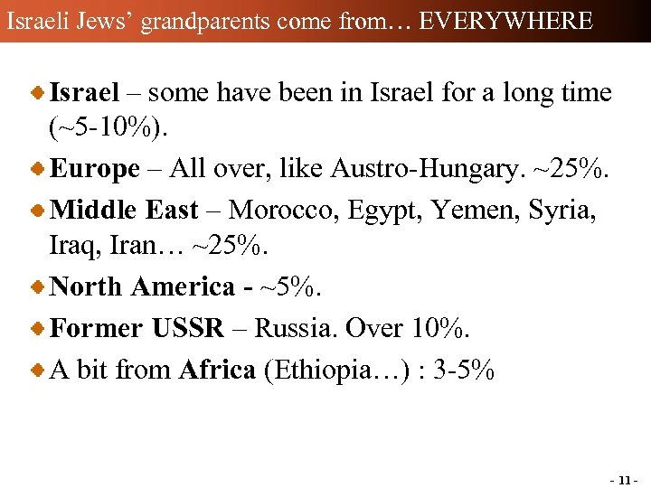 Israeli Jews’ grandparents come from… EVERYWHERE Israel – some have been in Israel for
