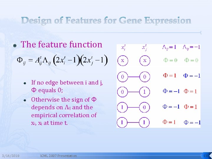 Design of Features for Gene Expression The feature function 3/16/2018 If no edge between