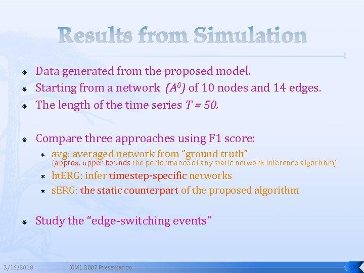 Results from Simulation Data generated from the proposed model. Starting from a network (A